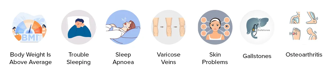 Symptoms of Living with Obesity